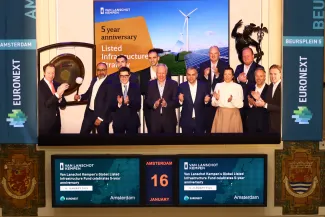 Van Lanschot Kempen - Euronext Amsterdam